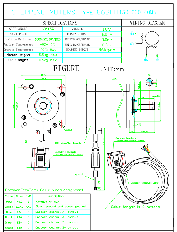 Enkoderli Step Motor 86BHH150-600-40Mp 12.5 Nm Enkoderli Step Motor 86BHH150 600 40Mp 86H450C 60