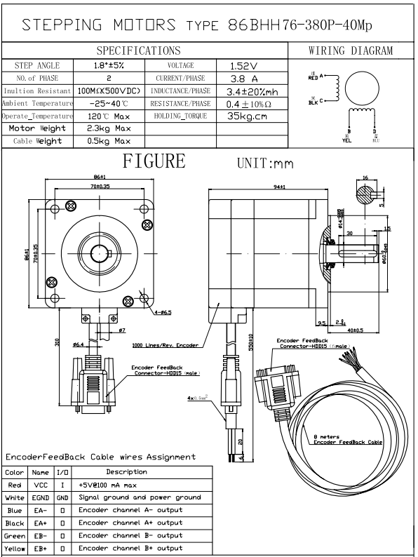Enkoderli Step Motor 86BHH76-380p-40Mp enkoderli step motor 86bhh76 380p 40mp