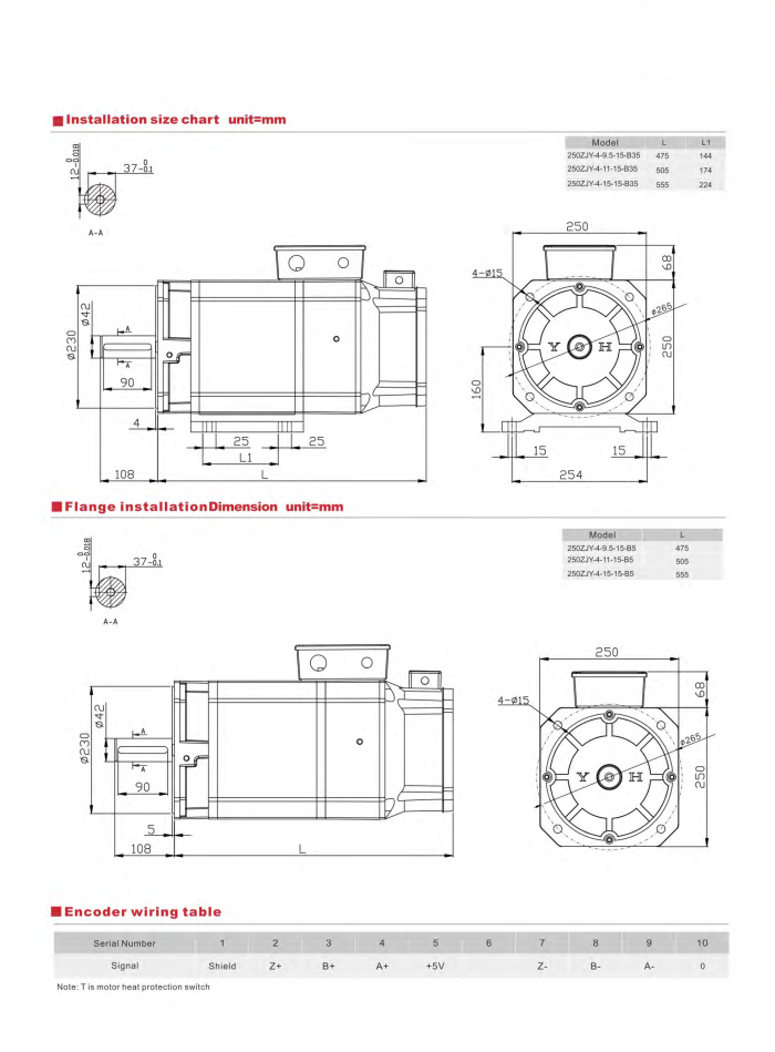 Spindle Servo Motor 11 kW - Görsel 6