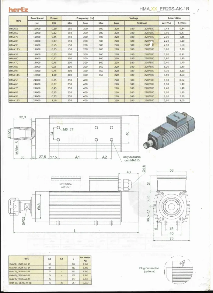 0.55 Kw Hertz Spindle Motor Er20 18000 RPM 220/380/ HMA85 - Görsel 3