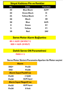 Servo paremetre ayarlari