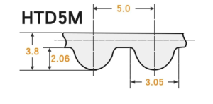 5m15