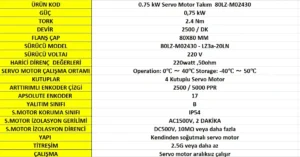 Servomotor teknik ozellikler