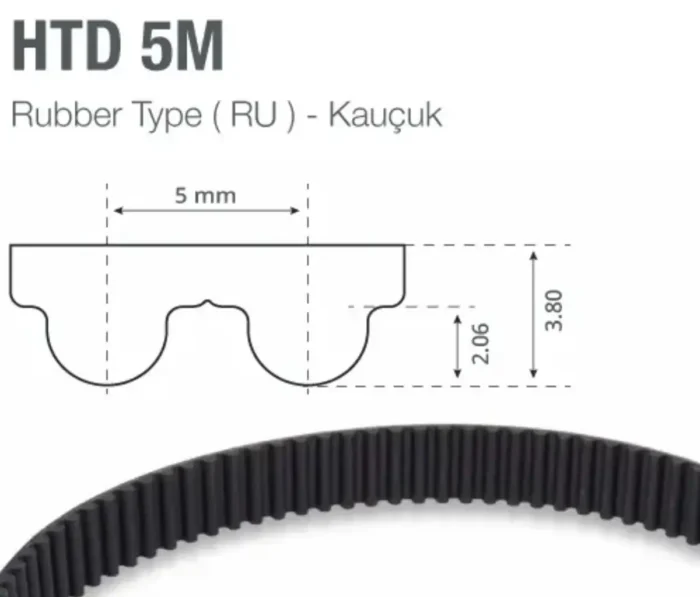 1020-5M-Triger Kayış 25 mm Genişlik